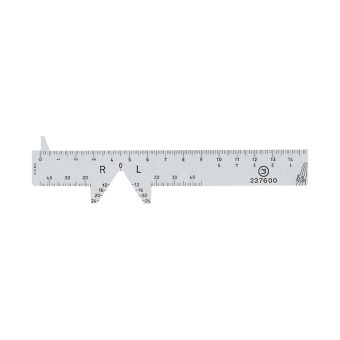 Ada-meter